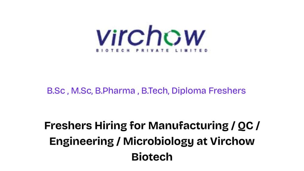Freshers Hiring for Manufacturing
