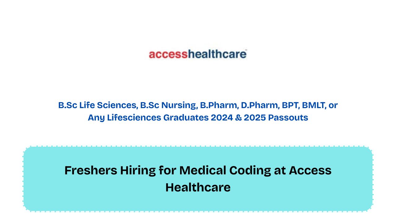 Freshers Hiring for Medical Coding